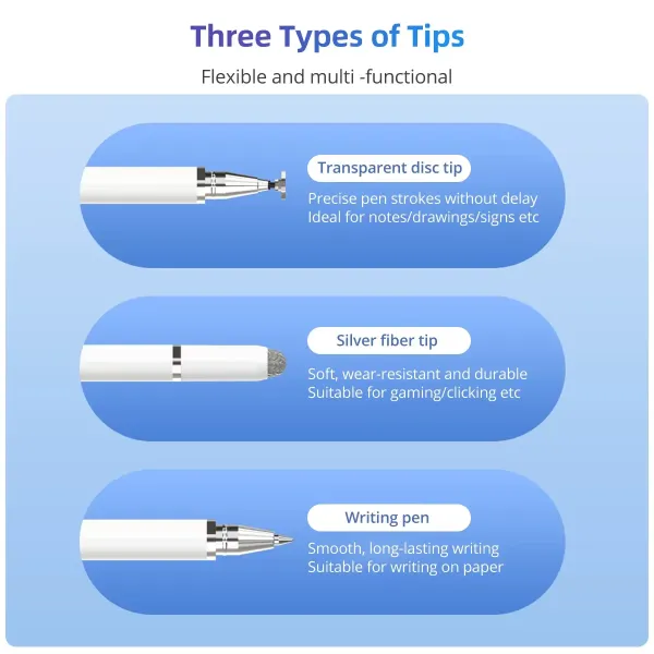 3-in-1 Universal Stylus Pen – Versatile, Multi-Function