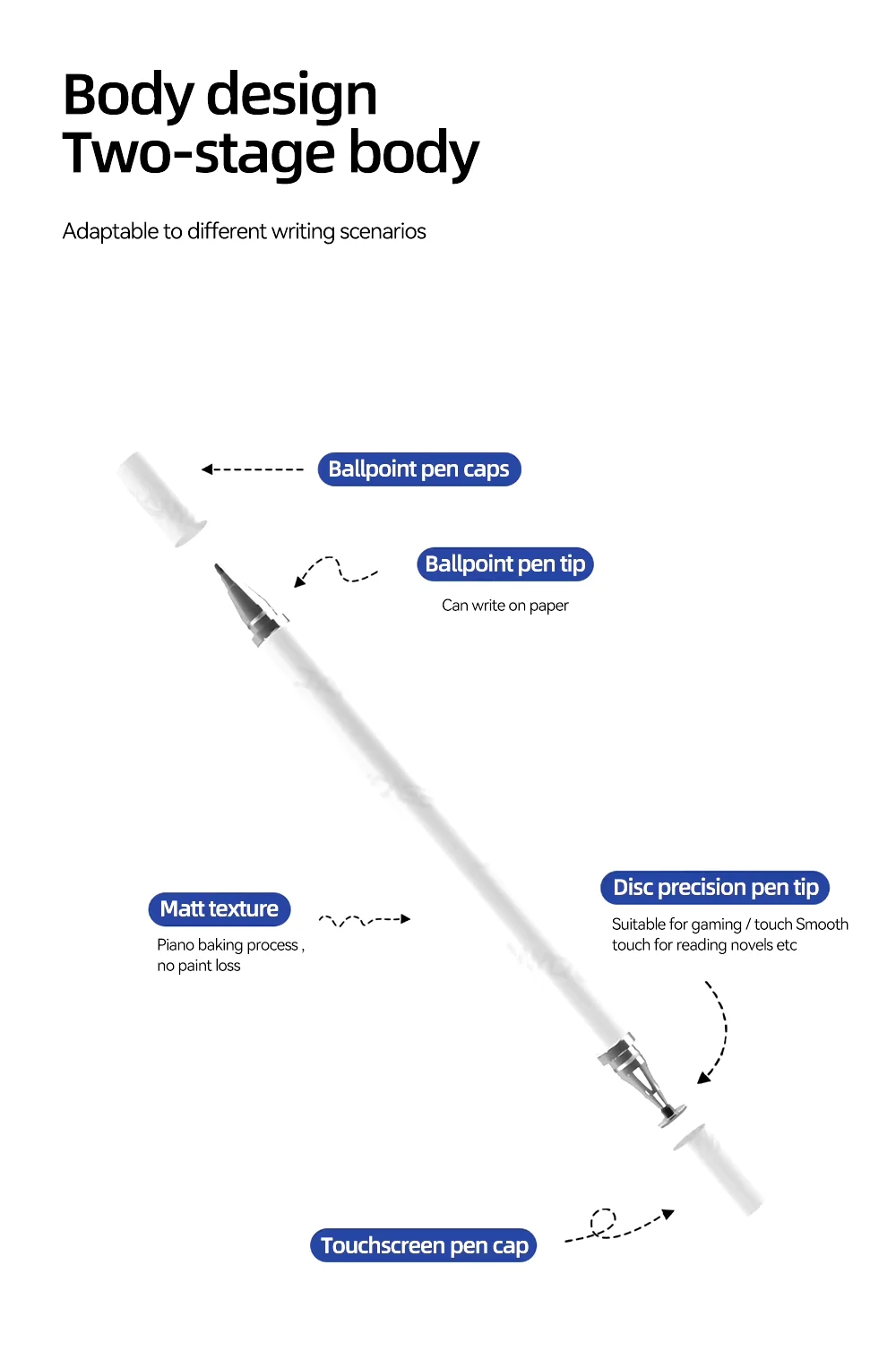 2-in-1 Universal Stylus Pen